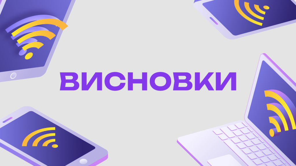 Висновки