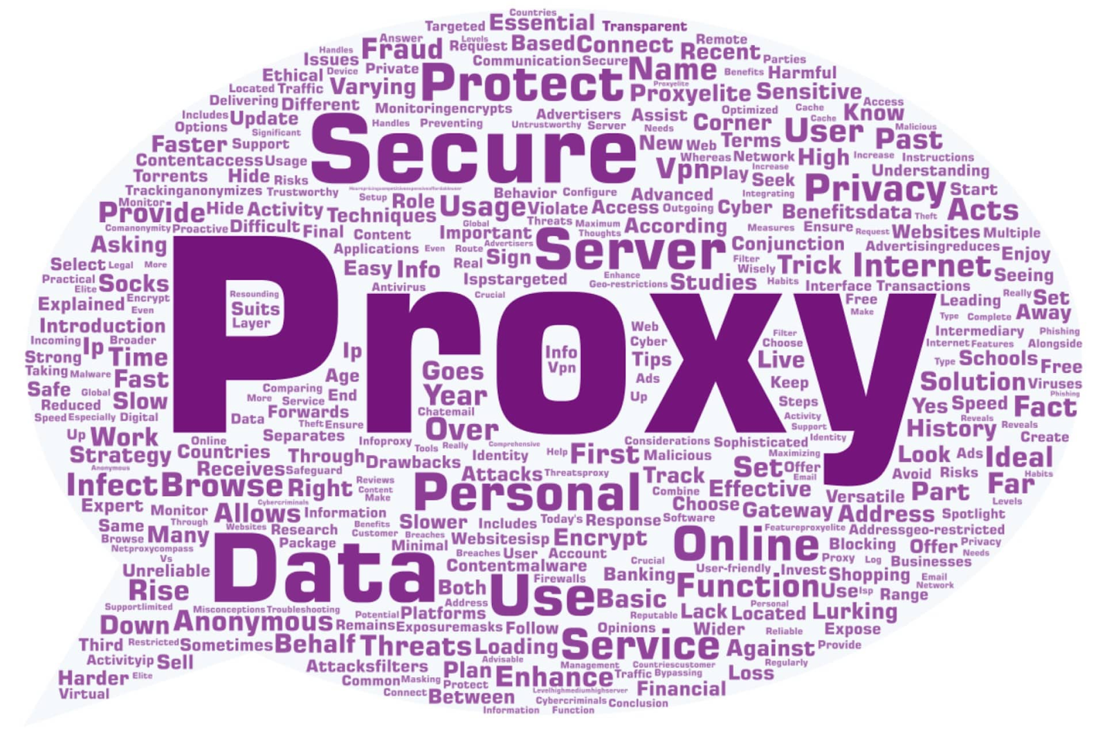 How proxies can help your privacy